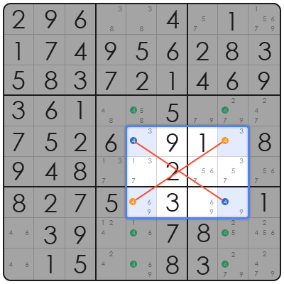 extreme sudoku tips
